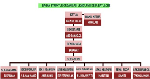 logo desa